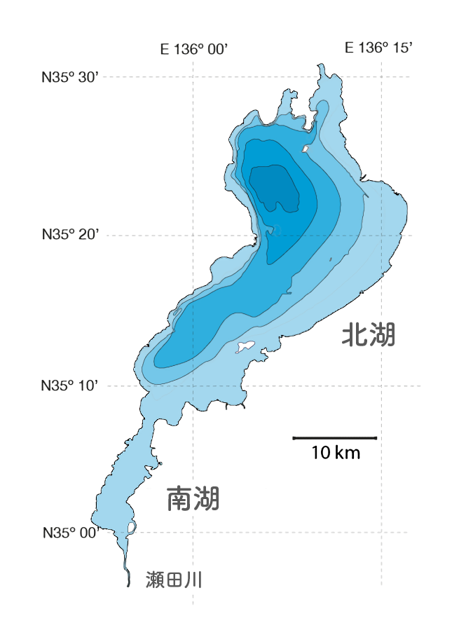 琵琶湖の特徴