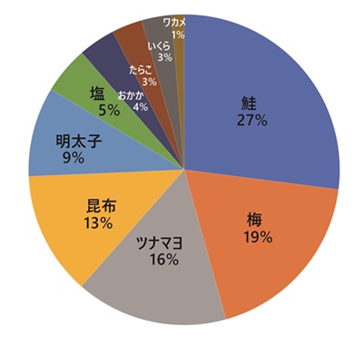 総合順位.jpg