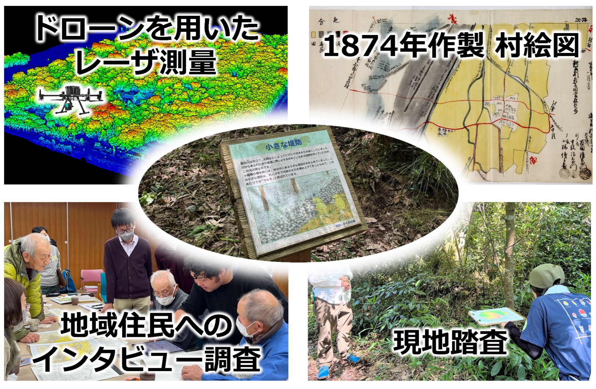滋賀県東近江市で伝統的な治水施設「猿尾（さるお）」を  再発見した研究成果が公開されました。